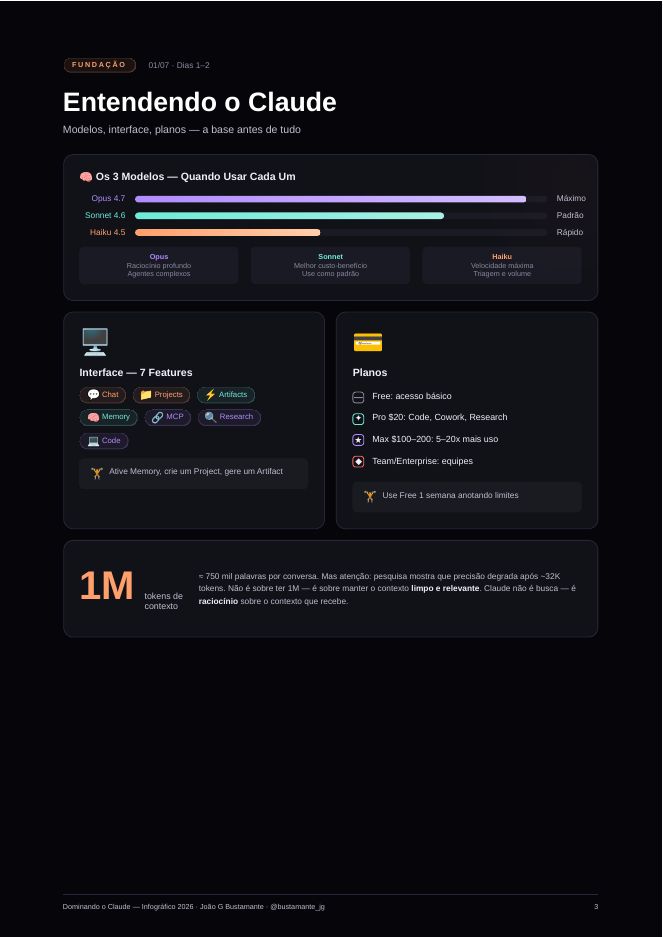 Inside page explaining Claude's models and plans